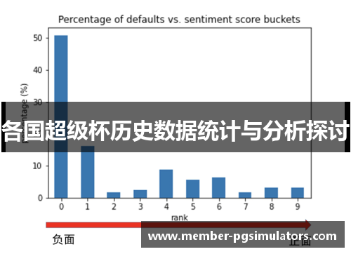 各国超级杯历史数据统计与分析探讨