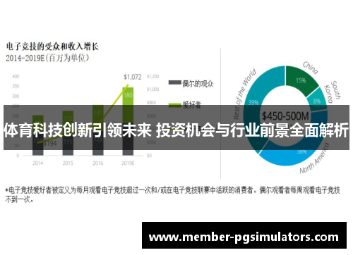 体育科技创新引领未来 投资机会与行业前景全面解析