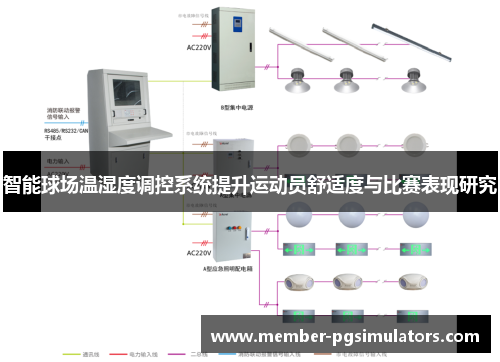 智能球场温湿度调控系统提升运动员舒适度与比赛表现研究