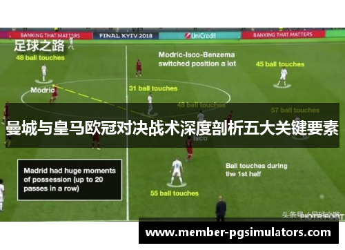 曼城与皇马欧冠对决战术深度剖析五大关键要素