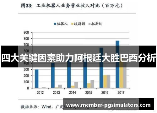 四大关键因素助力阿根廷大胜巴西分析