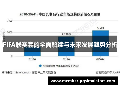 FIFA联赛套的全面解读与未来发展趋势分析