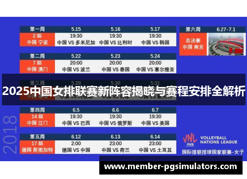 2025中国女排联赛新阵容揭晓与赛程安排全解析