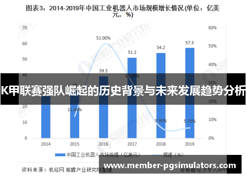 K甲联赛强队崛起的历史背景与未来发展趋势分析