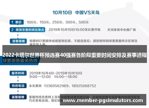 2022卡塔尔世界杯预选赛40强赛各阶段重要时间安排及赛事进程