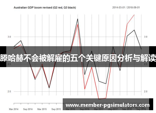 滕哈赫不会被解雇的五个关键原因分析与解读