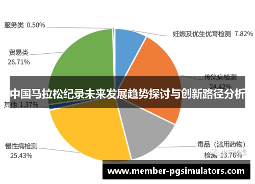 中国马拉松纪录未来发展趋势探讨与创新路径分析
