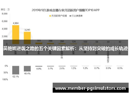 吴艳妮逆袭之路的五个关键因素解析：从坚持到突破的成长轨迹