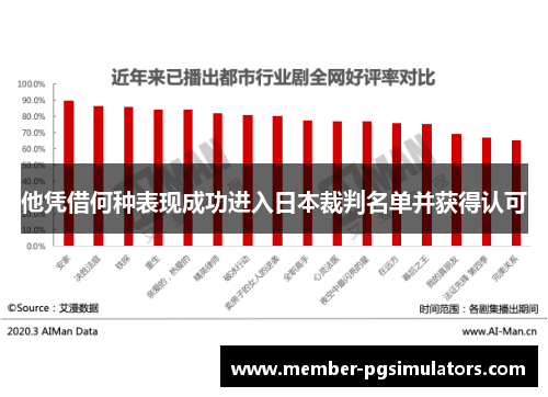 他凭借何种表现成功进入日本裁判名单并获得认可