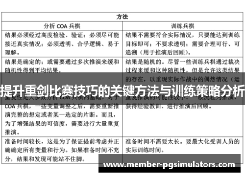 提升重剑比赛技巧的关键方法与训练策略分析