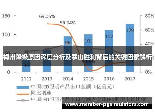 梅州降级原因深度分析及泰山胜利背后的关键因素解析