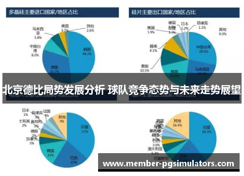 北京德比局势发展分析 球队竞争态势与未来走势展望