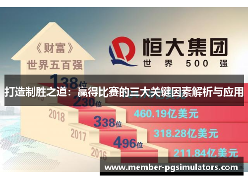 打造制胜之道：赢得比赛的三大关键因素解析与应用