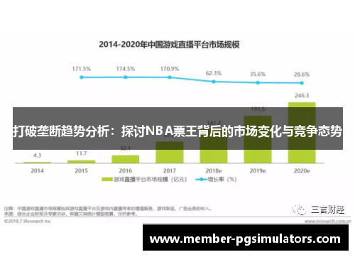 打破垄断趋势分析：探讨NBA票王背后的市场变化与竞争态势