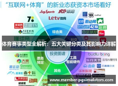 体育赛事类型全解析：五大关键分类及其影响力详解