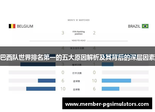 巴西队世界排名第一的五大原因解析及其背后的深层因素