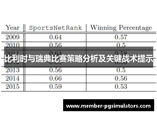 比利时与瑞典比赛策略分析及关键战术提示