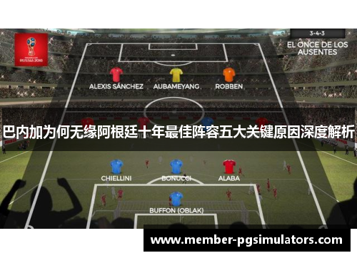 巴内加为何无缘阿根廷十年最佳阵容五大关键原因深度解析