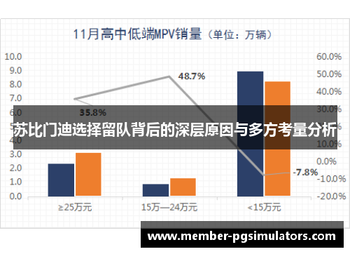 苏比门迪选择留队背后的深层原因与多方考量分析