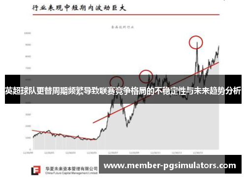 英超球队更替周期频繁导致联赛竞争格局的不稳定性与未来趋势分析