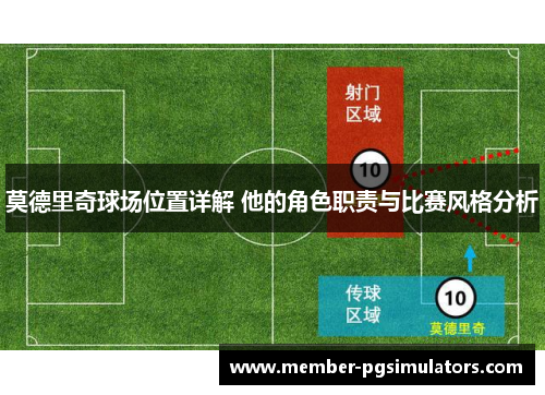 莫德里奇球场位置详解 他的角色职责与比赛风格分析