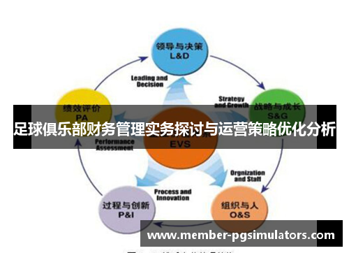 足球俱乐部财务管理实务探讨与运营策略优化分析 足球俱乐部财务管理实务探讨与运营策略优化分析