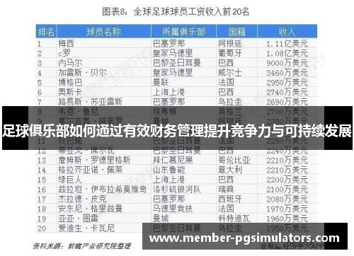 足球俱乐部如何通过有效财务管理提升竞争力与可持续发展 足球俱乐部如何通过有效财务管理提升竞争力与可持续发展