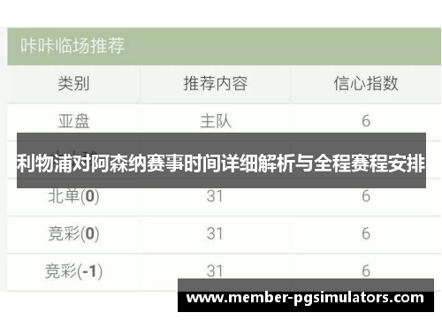 利物浦对阿森纳赛事时间详细解析与全程赛程安排