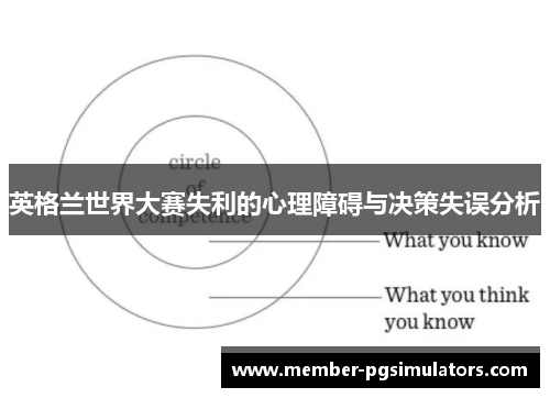 英格兰世界大赛失利的心理障碍与决策失误分析