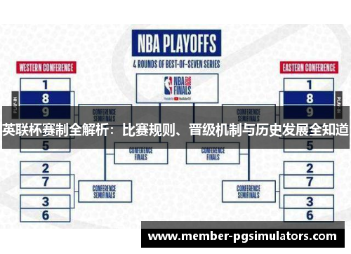 英联杯赛制全解析：比赛规则、晋级机制与历史发展全知道