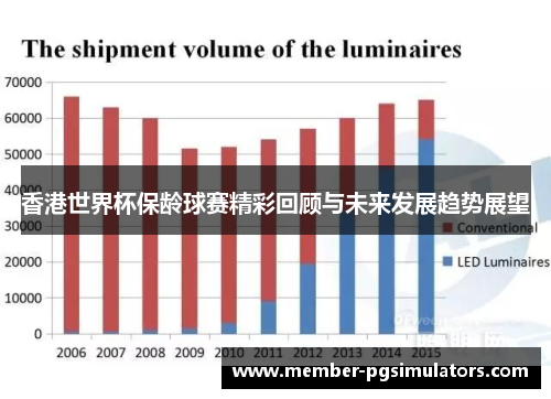 香港世界杯保龄球赛精彩回顾与未来发展趋势展望