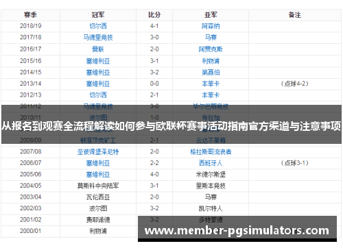 从报名到观赛全流程解读如何参与欧联杯赛事活动指南官方渠道与注意事项