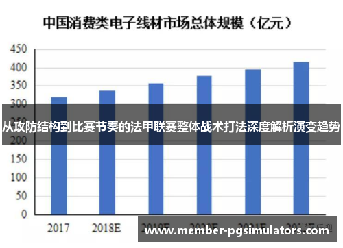 从攻防结构到比赛节奏的法甲联赛整体战术打法深度解析演变趋势
