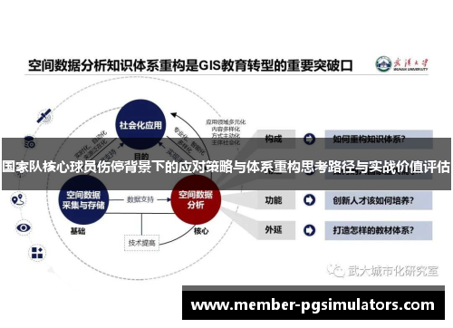 国家队核心球员伤停背景下的应对策略与体系重构思考路径与实战价值评估