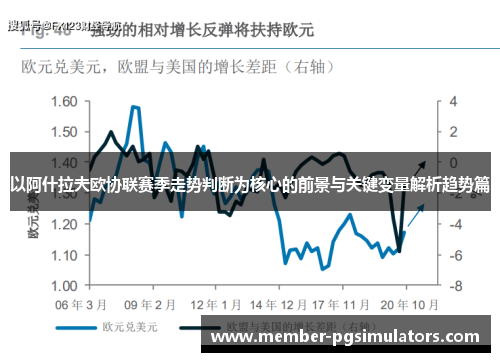以阿什拉夫欧协联赛季走势判断为核心的前景与关键变量解析趋势篇