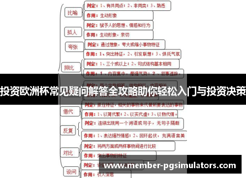 投资欧洲杯常见疑问解答全攻略助你轻松入门与投资决策