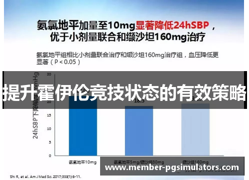 提升霍伊伦竞技状态的有效策略