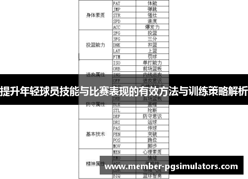 提升年轻球员技能与比赛表现的有效方法与训练策略解析