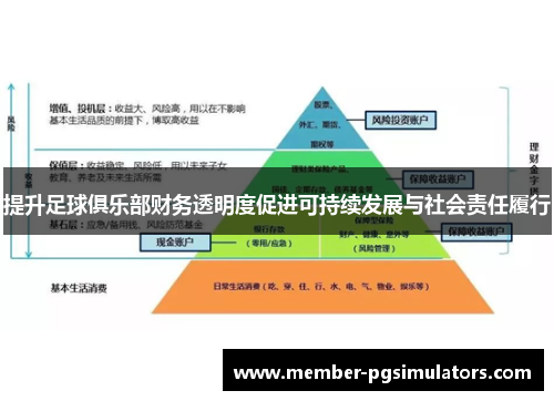提升足球俱乐部财务透明度促进可持续发展与社会责任履行