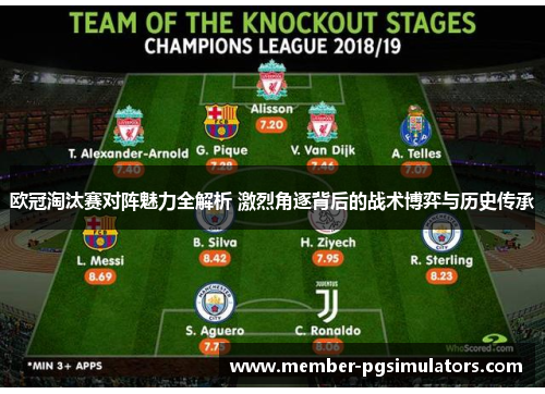 欧冠淘汰赛对阵魅力全解析 激烈角逐背后的战术博弈与历史传承 欧冠淘汰赛对阵魅力全解析 激烈角逐背后的战术博弈与历史传承