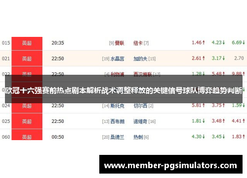 欧冠十六强赛前热点剧本解析战术调整释放的关键信号球队博弈趋势判断