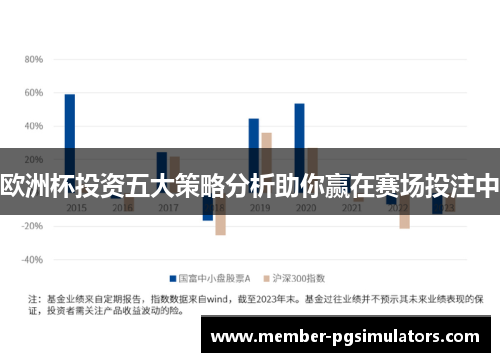 欧洲杯投资五大策略分析助你赢在赛场投注中