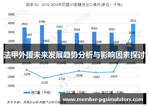 法甲外援未来发展趋势分析与影响因素探讨
