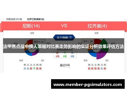 法甲焦点战中换人策略对比赛走势影响的实证分析效果评估方法