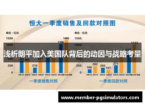 浅析朗平加入美国队背后的动因与战略考量